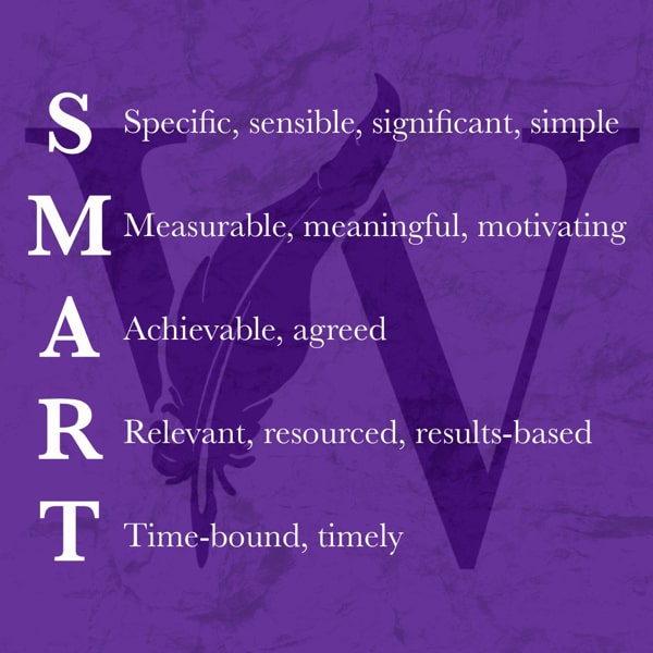 SMART goals are specific, sensible, significant, simple, measurable, meaningful, motivating, achievable, agreed, relevant, resourced, results-based, time-bound, timely