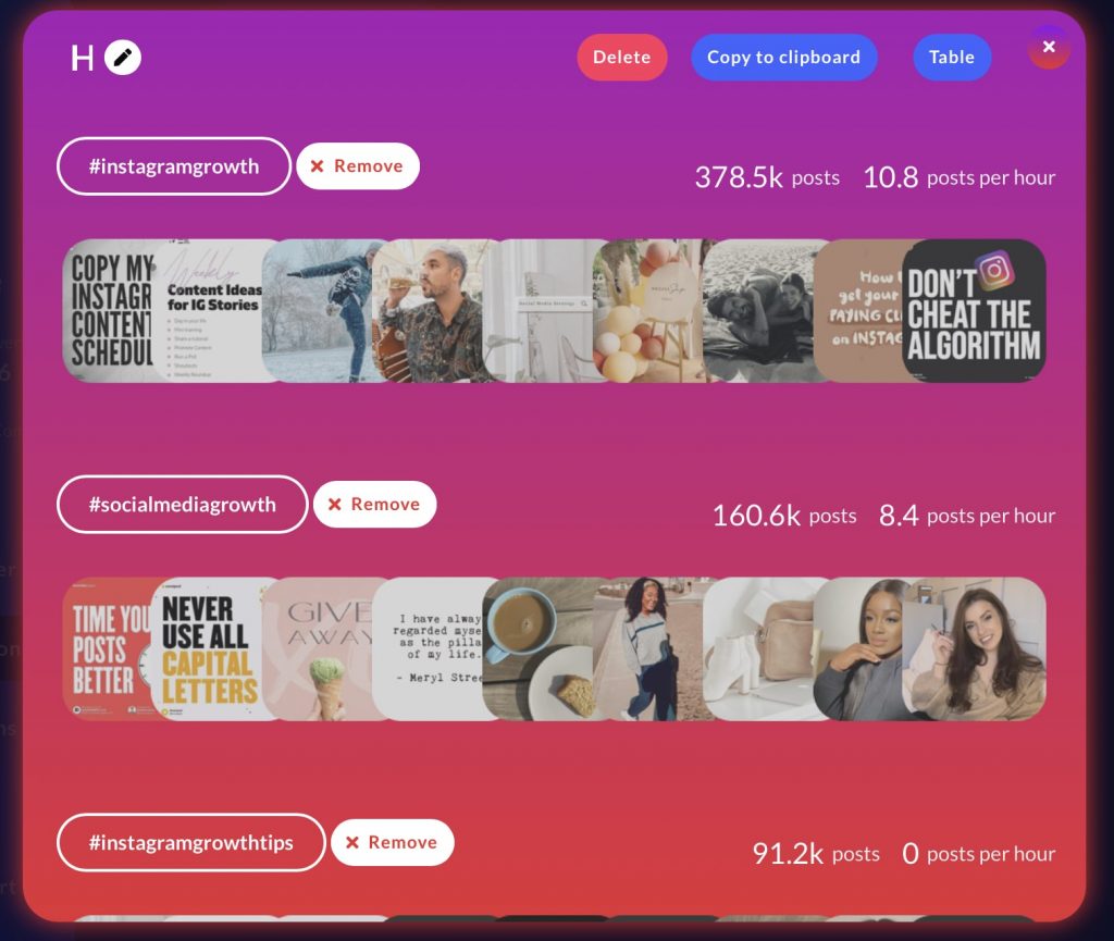 HashtagFox Instagram hashtag collection feature Instagram hashtags, HashtagFox Instagram hashtag collection feature
