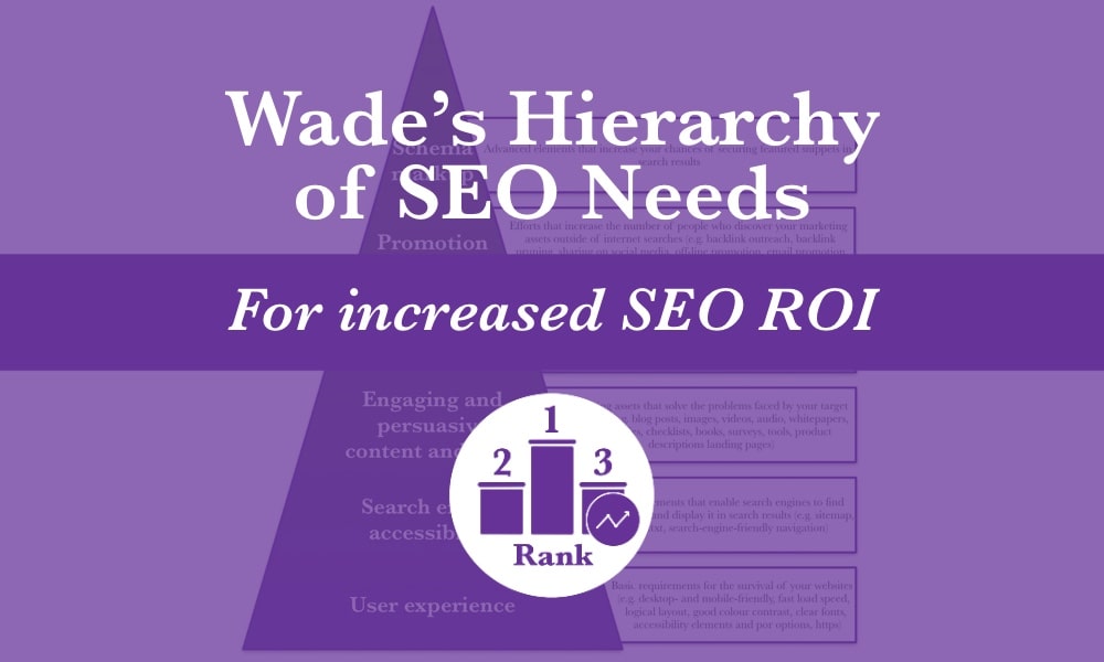 SEO strategy featured image featuring the text: Wade’s hierarchy of SEO Needs — For increased SEO ROI; and the K. M. Wade rank icon. The background image is Wade’s hierarchy of SEO Needs which lists SEO techniques in order of importance